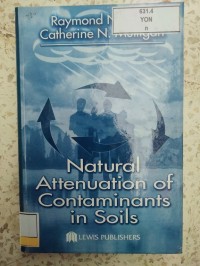 Image of natural natuantion of contaminans in soil