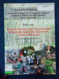 Image of program penelitian dan pengembangan pemanfaatan